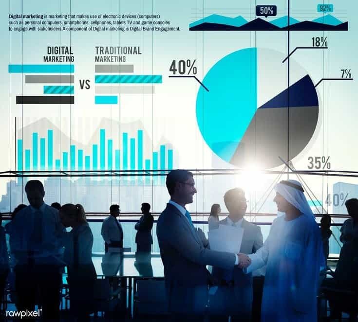 Fashion Market Growth: An In-Depth Analysis